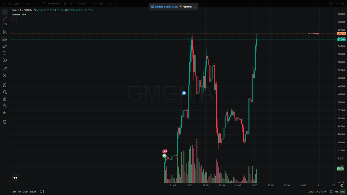 minamium 🛡 tweet media