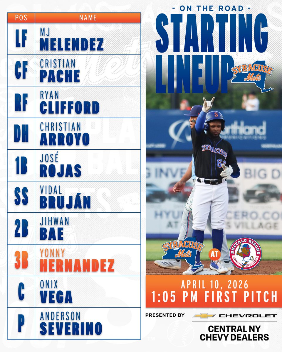 Syracuse Mets tweet media