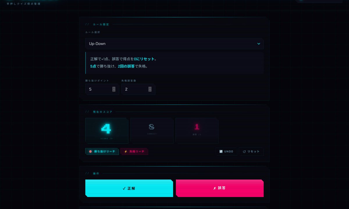 astro_root_dev's tweet photo. 部活やサークルで、自分の早押しのスコアちゃんと残してる?
Q-Cumberならプレイしながらその場で記録できて、連答もミスも全部スコアに反映される。
https://t.co/tMQigUraZI
#QCumber #るーとのきゅうり https://t.co/gFqpmVnjKQ