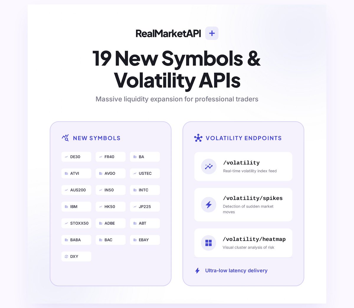 Realtime Market API tweet media