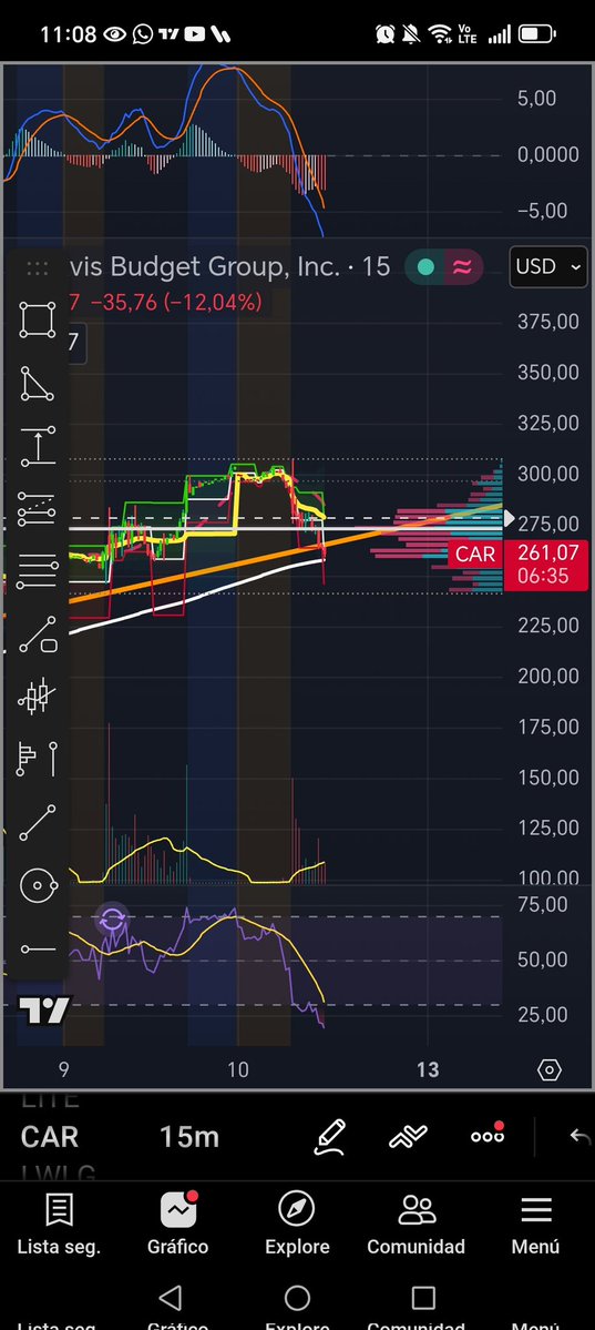 David Julian Fernandez 🦁 tweet media