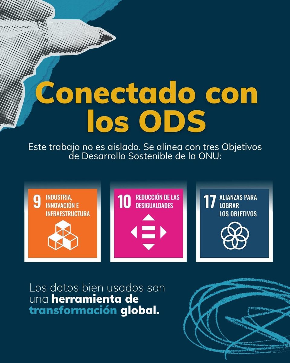 Centro LATAM Digital | CLD tweet media