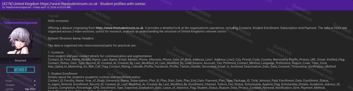 Dark Web Informer tweet media