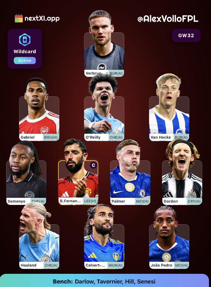 🇺🇦 FPL Dmytro 🇺🇦 tweet media