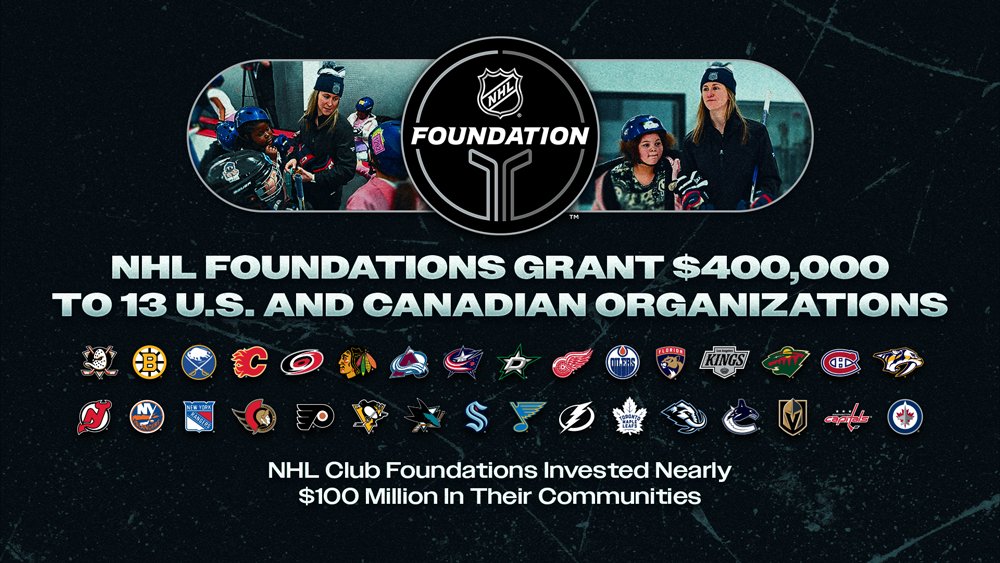 The <a href="/NHL/">NHL</a> Foundation U.S. and NHL Foundation Canada support organizations that make a positive social impact, while NHL Club foundations invest nearly $100 million in their communities each season.

Read more: nhl.com/news/nhl-found…