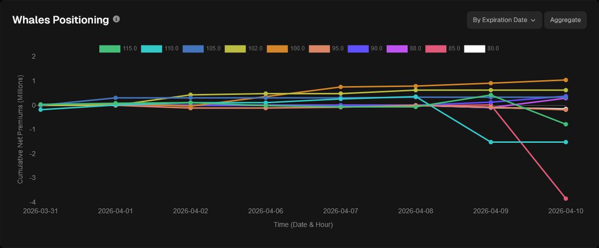 CheddaFreeze tweet media