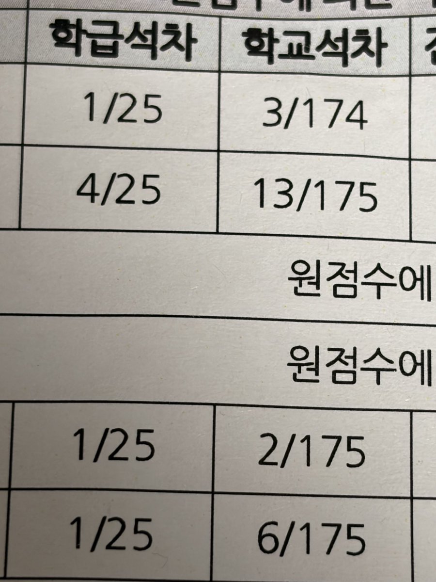kkamja24's tweet photo. 히히 https://t.co/NpqrvBpyXU