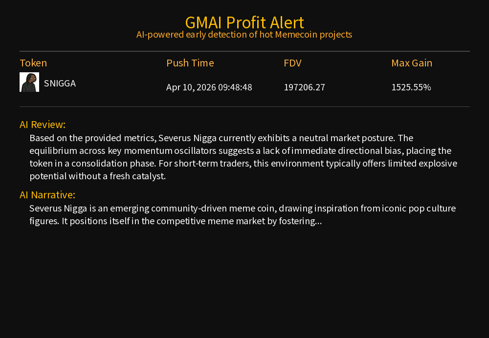 gmai88888's tweet photo. 📢【SNIGGA sharp increase 1525.55%】
🔍 Address :7c5gm5fqvQuyteJ9G4pFaubqRVHuegsFXtfHJXBBpump
🏷️ Alarm market value: 197206.27
💹 Profit Ratio up to 1525.55% ↑
🔥 TG channel:https://t.co/GkSSv4e7jF
#SOL #SNIGGA #solana https://t.co/DVkRbpXiFZ