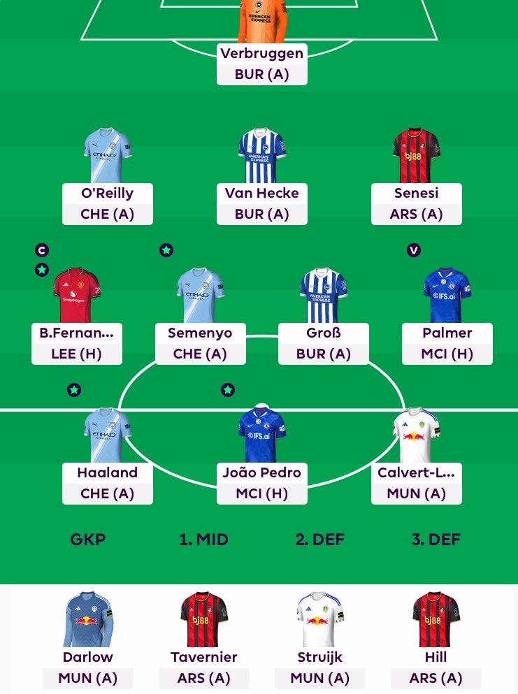 FPL Swot tweet media