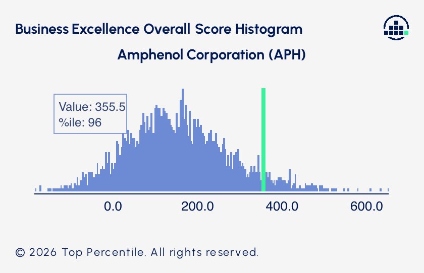 Emma Stock Notes tweet media
