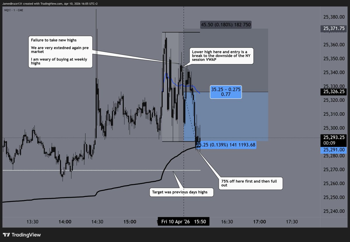 James Bruce 🇿🇦 tweet media