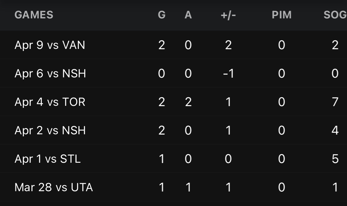 Michael Amato tweet media