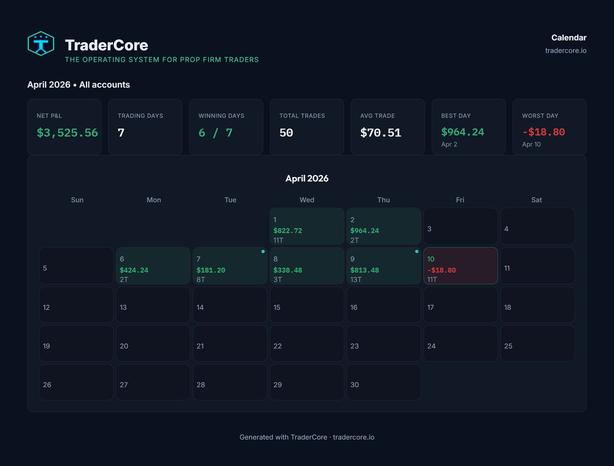 TraderCore tweet media