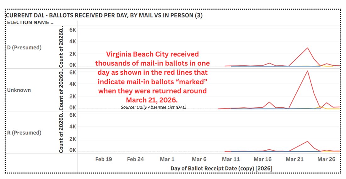 EPECTeam tweet media