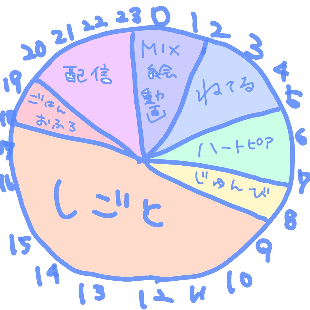 来世は幸せ！@翡翠のまち tweet media