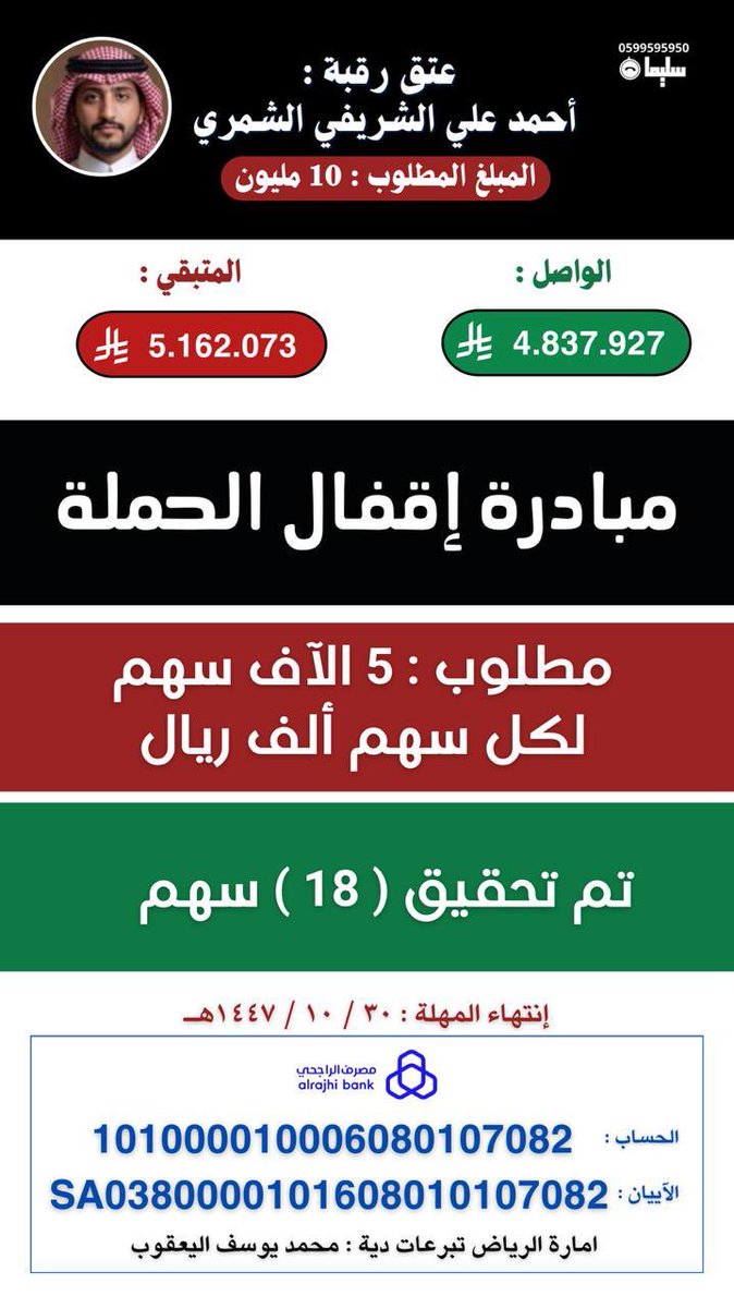عوض ابوراكان العنزي tweet media
