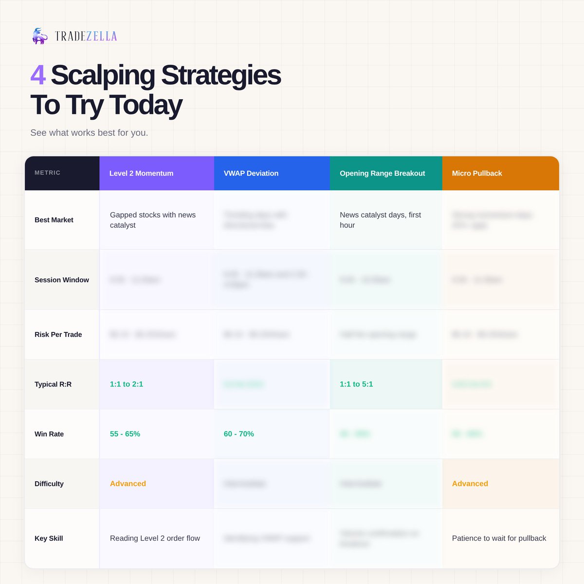 TradeZella 🦄 tweet media