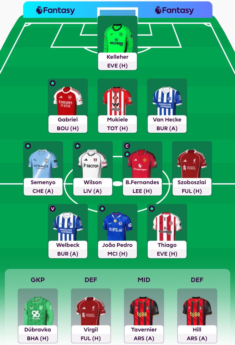 Bethany Megan 💙 tweet media