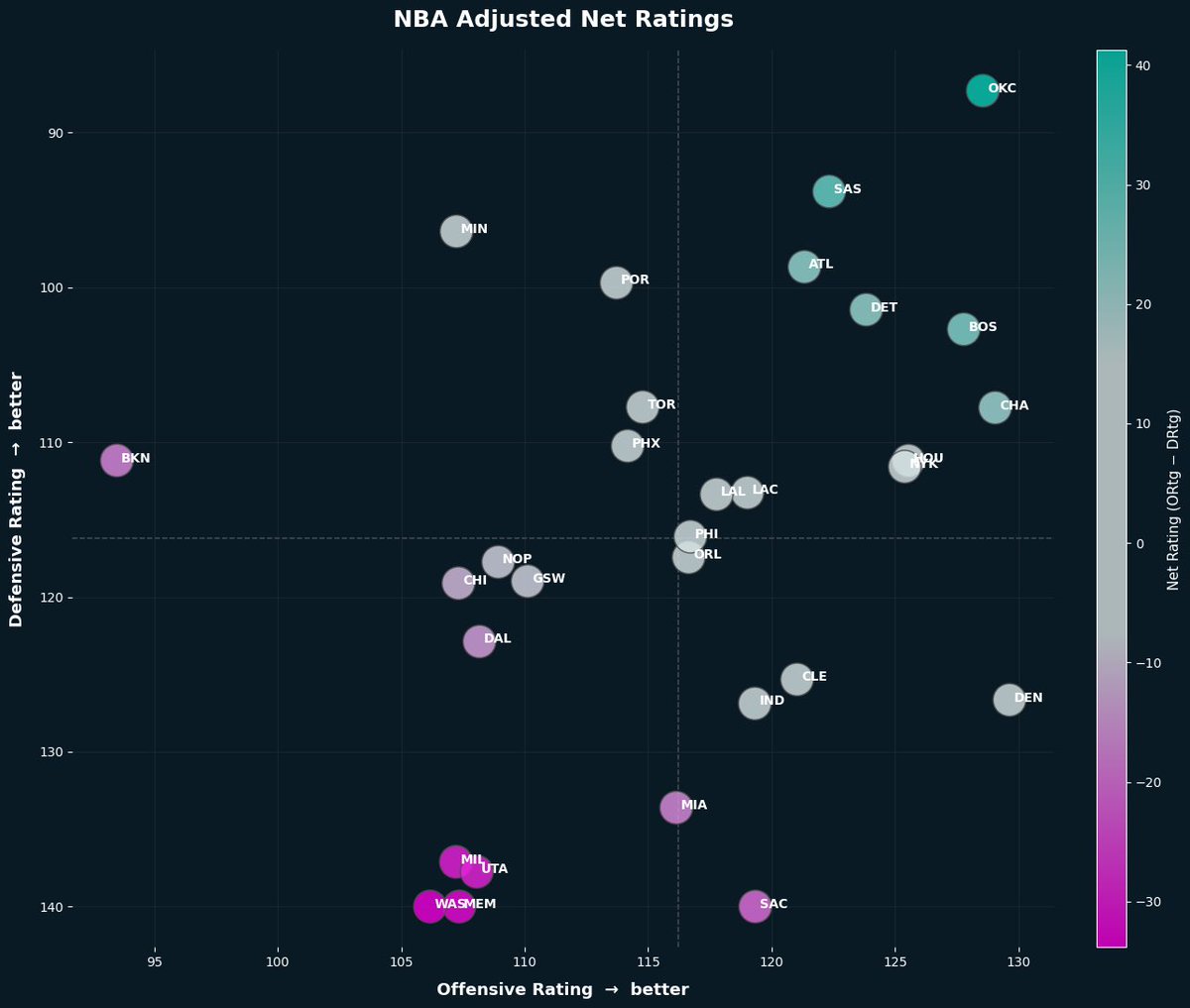 Mr Bricks tweet media