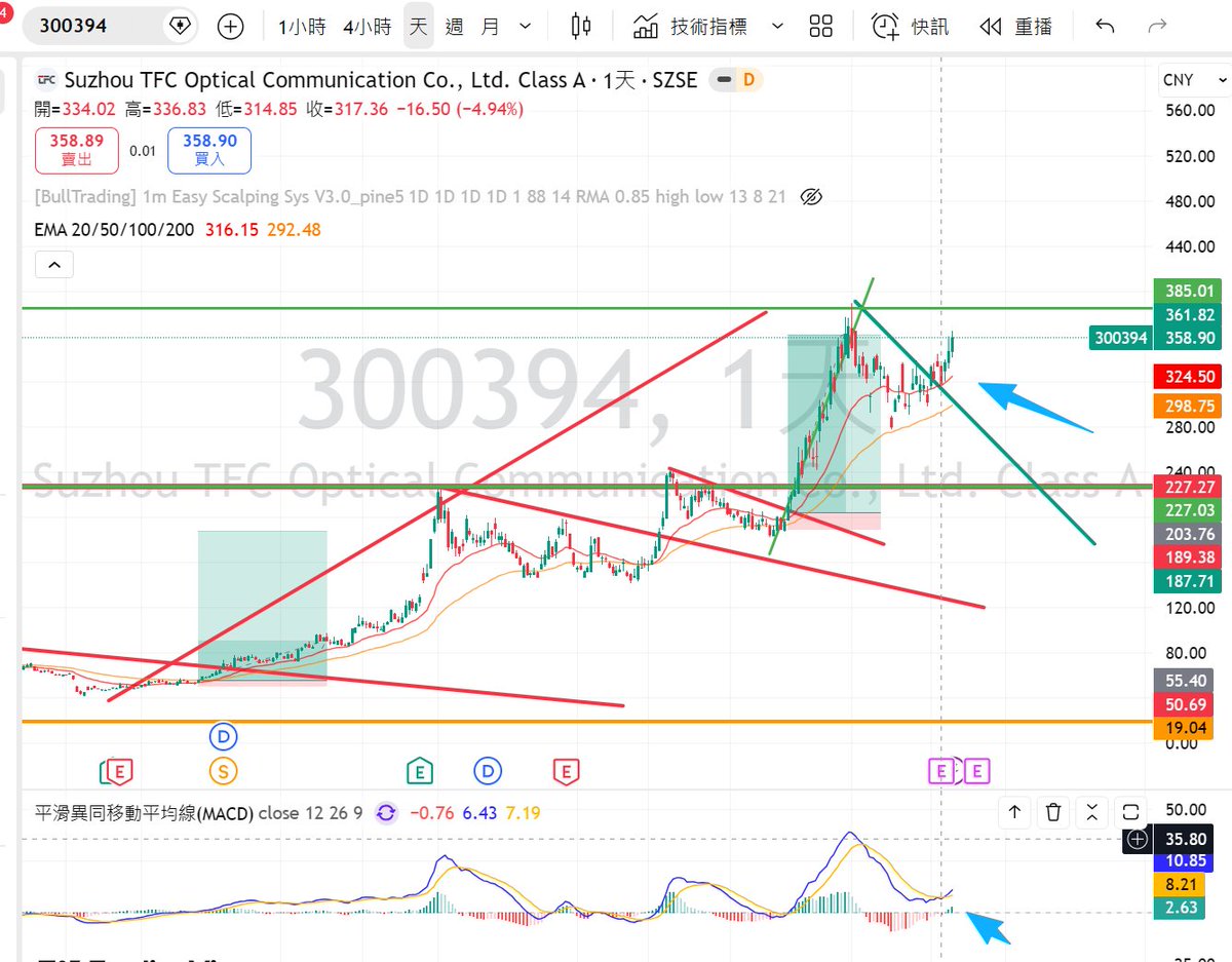 BitHeng 比特亨 tweet media