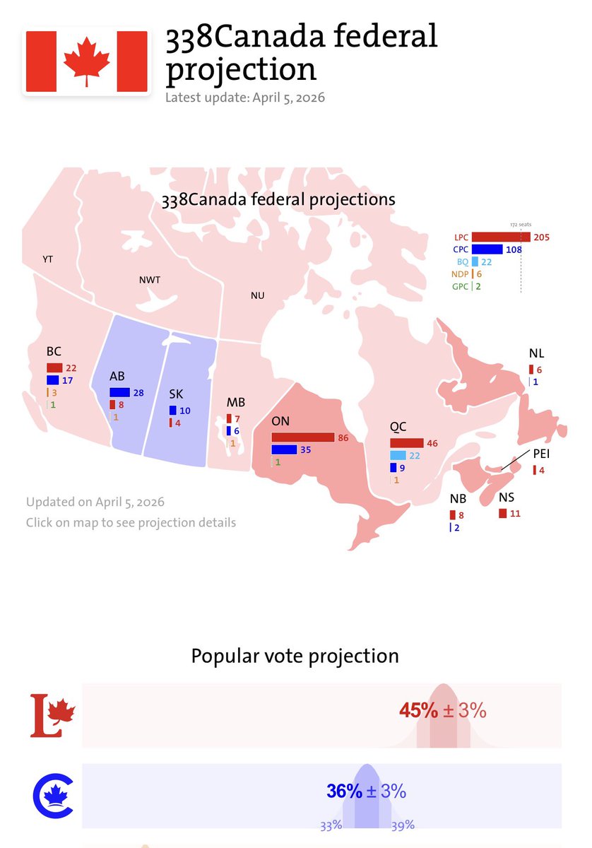 Avanos 🇨🇦⚜️ tweet media