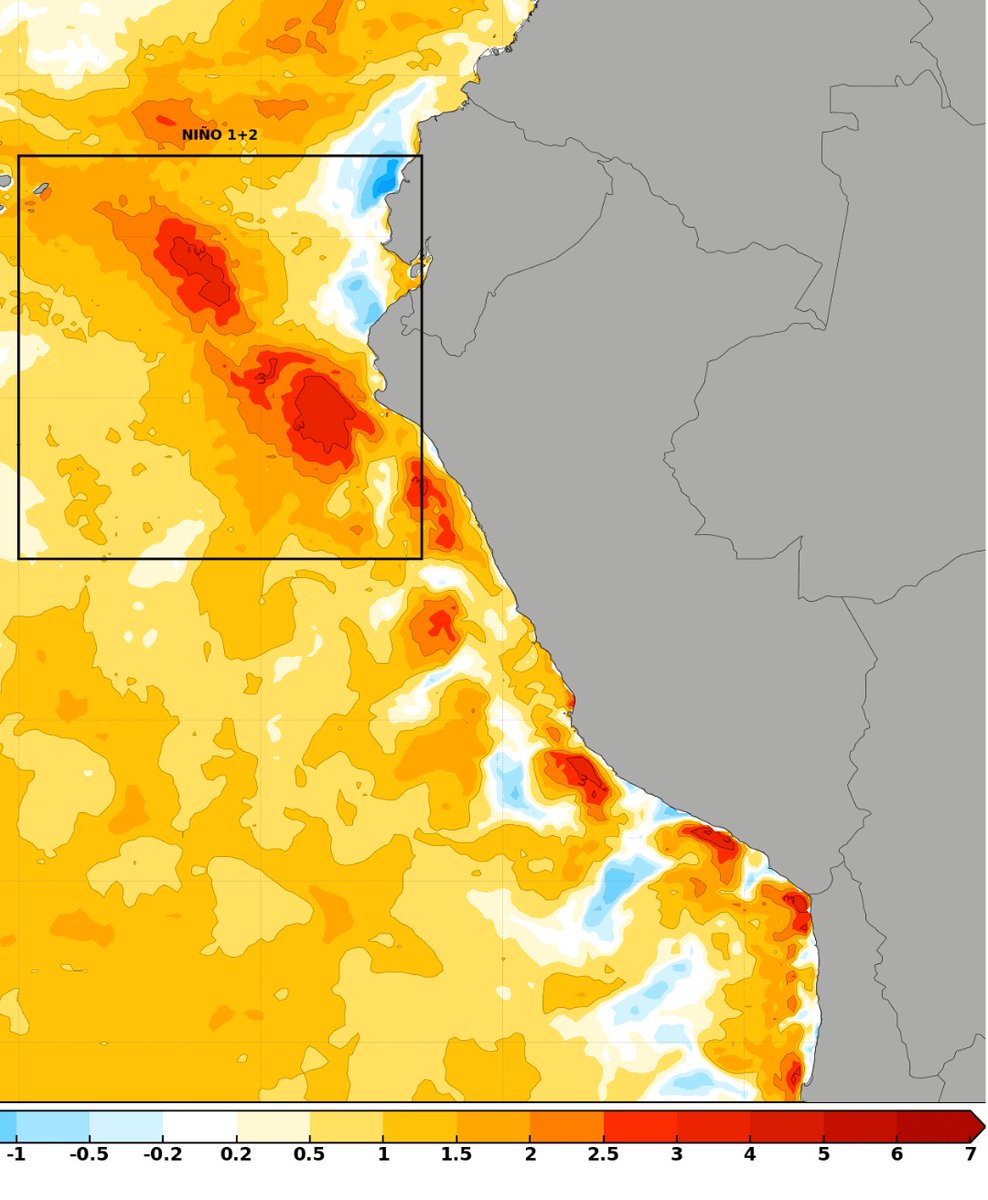 Asismet_IF's tweet image. 🌡️TEMPERATURAS NOCTURNAS SOBRE LO NORMAL.⏫

Todas las estaciones de #Lima y #Callao registran temperaturas mínimas por encima del promedio normal.

Con mayor amplitud de anomalías (+2°C) en el litoral por su cercanía e influencia a la temperatura del mar. #ElNiñoCostero #Perú