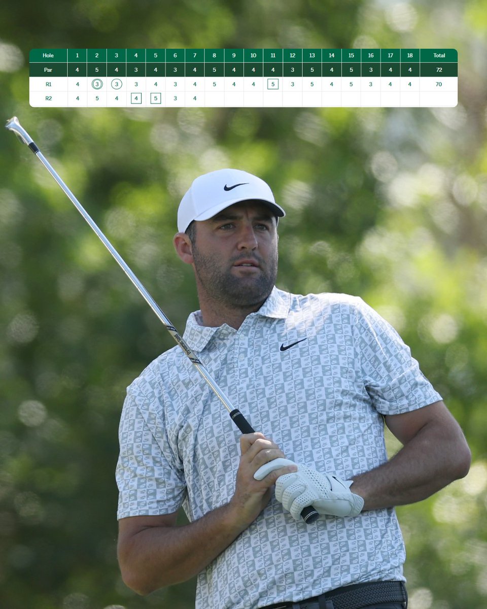 DP World Tour tweet media