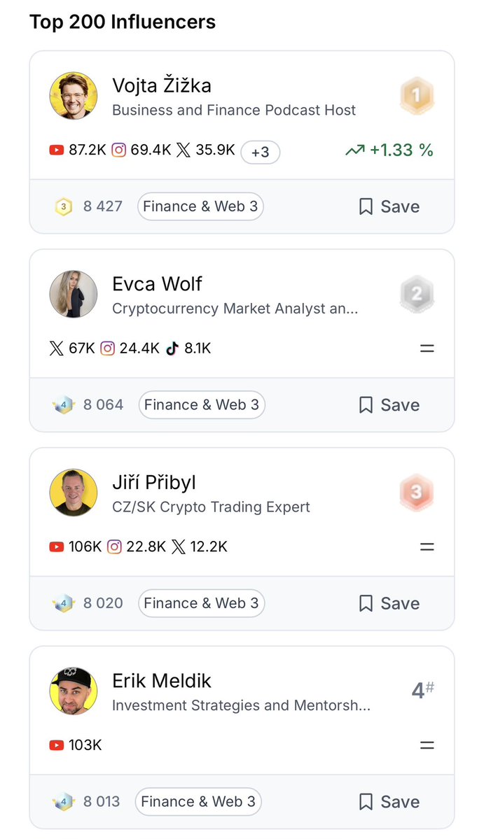 Evca Wolf tweet media