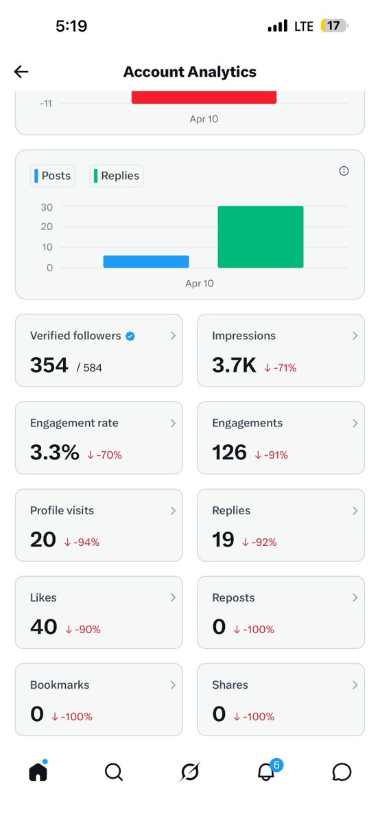Asiwaju tweet media