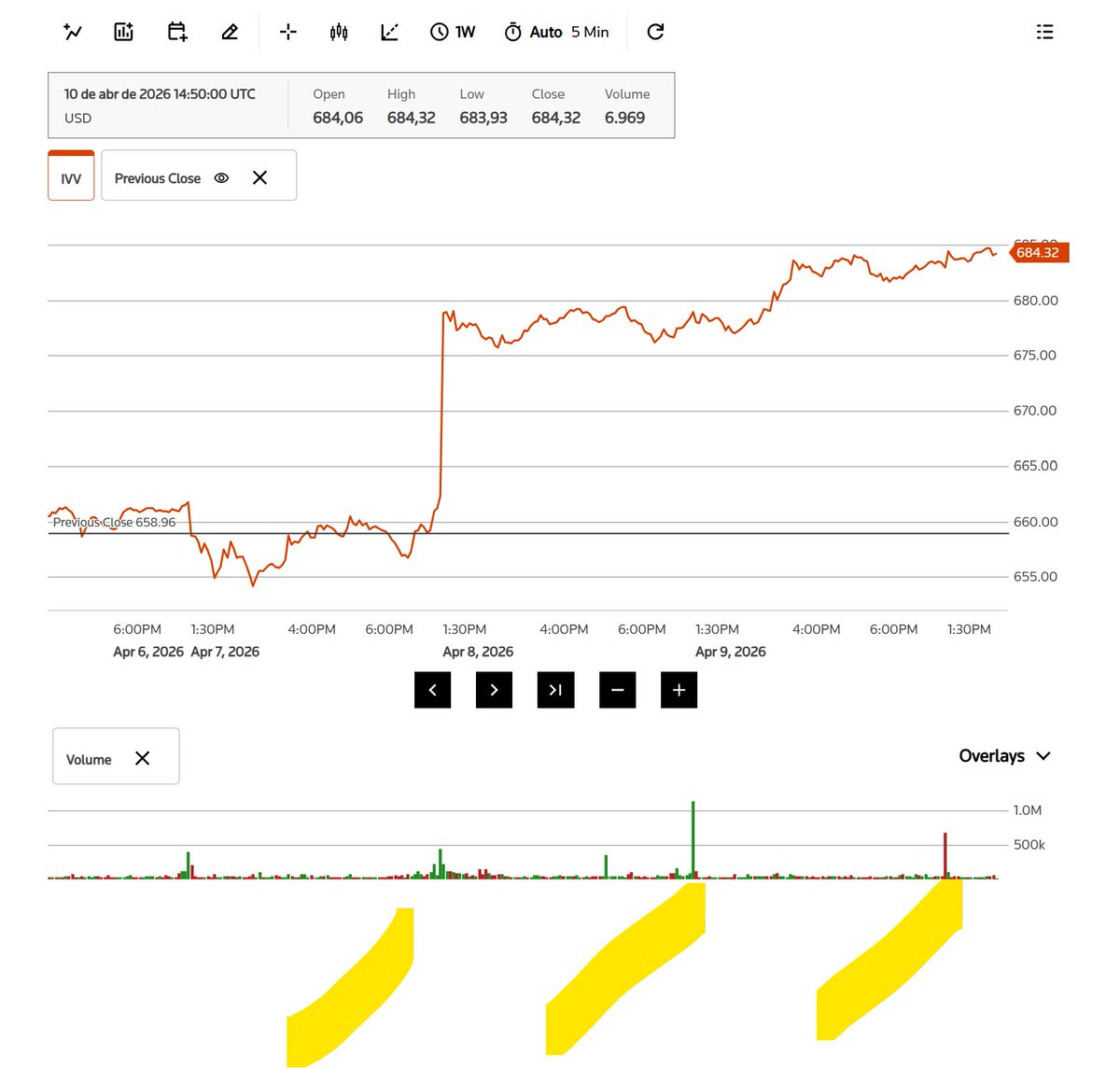 Francisco J. Doren tweet media