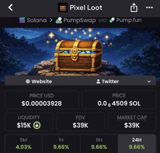 SOLANA ROCKET🚀 tweet media
