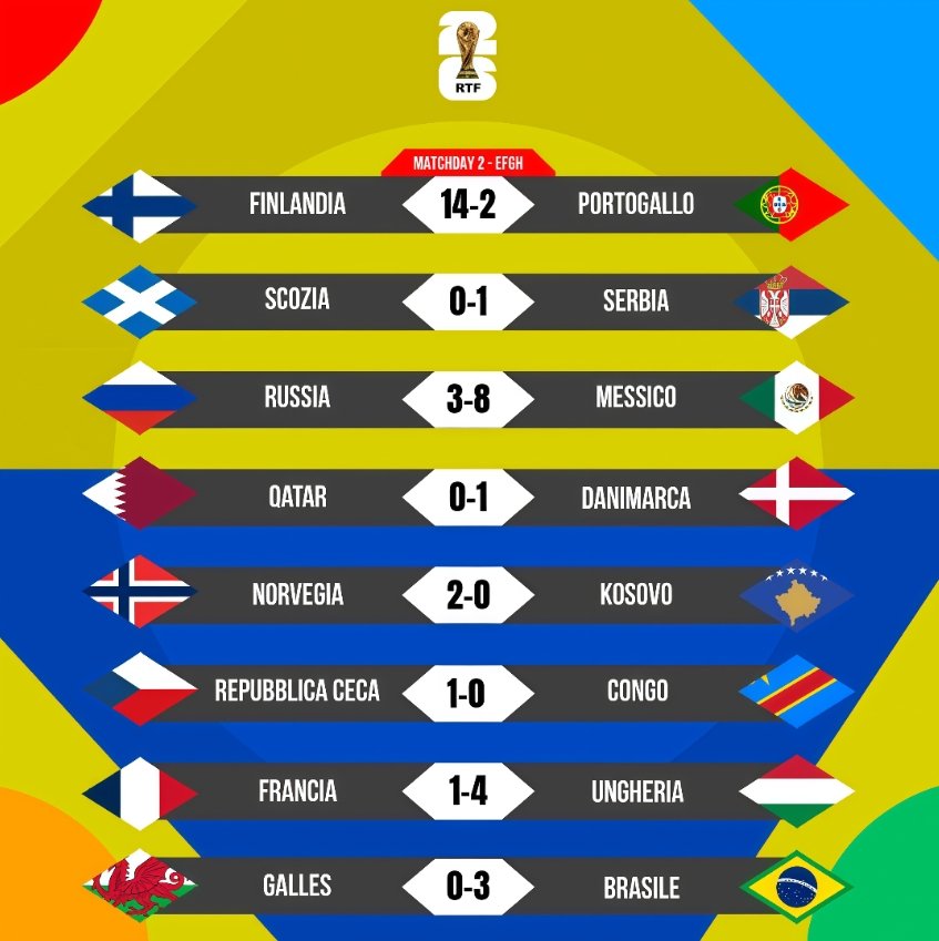 RTF - Road To Final tweet media