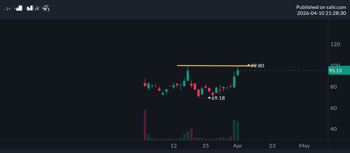 Rohan Das tweet media