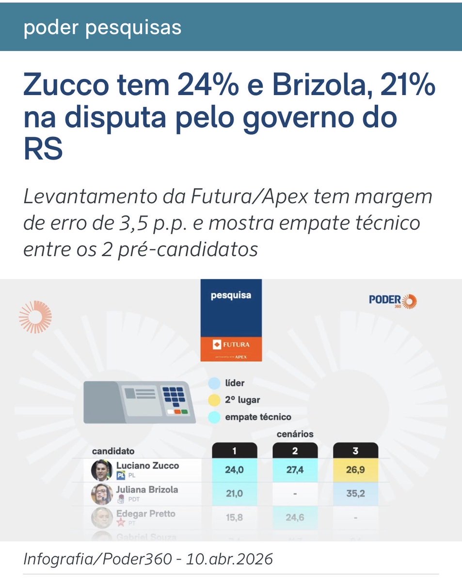 Rodrigo Constantino tweet media