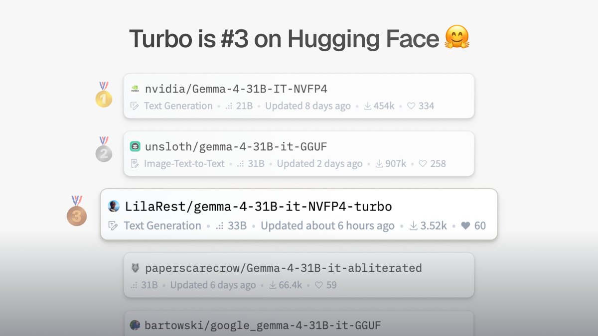 Lila Rest tweet media