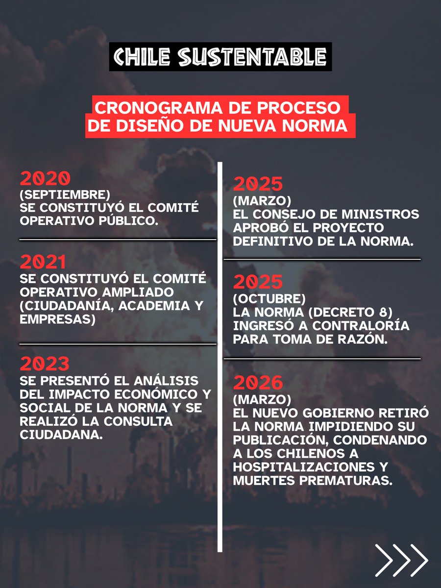 ONG Chile Sustentable 🌎 tweet media