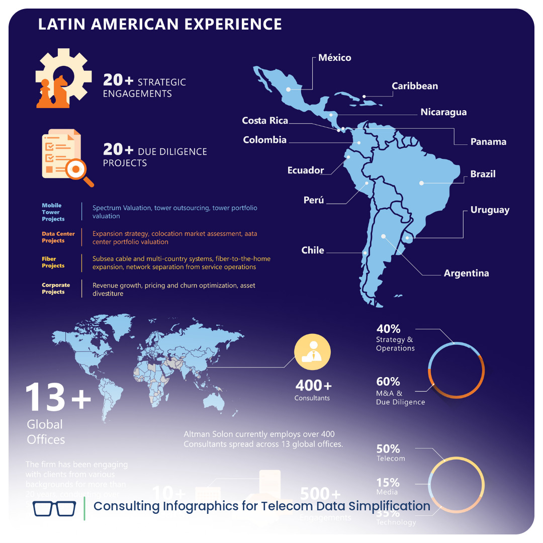 Geeks for Growth Durham tweet media