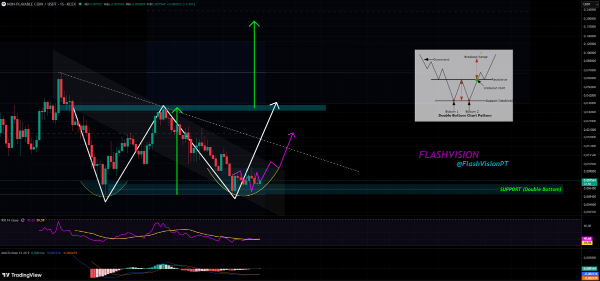 FlashVision 🥷 tweet media