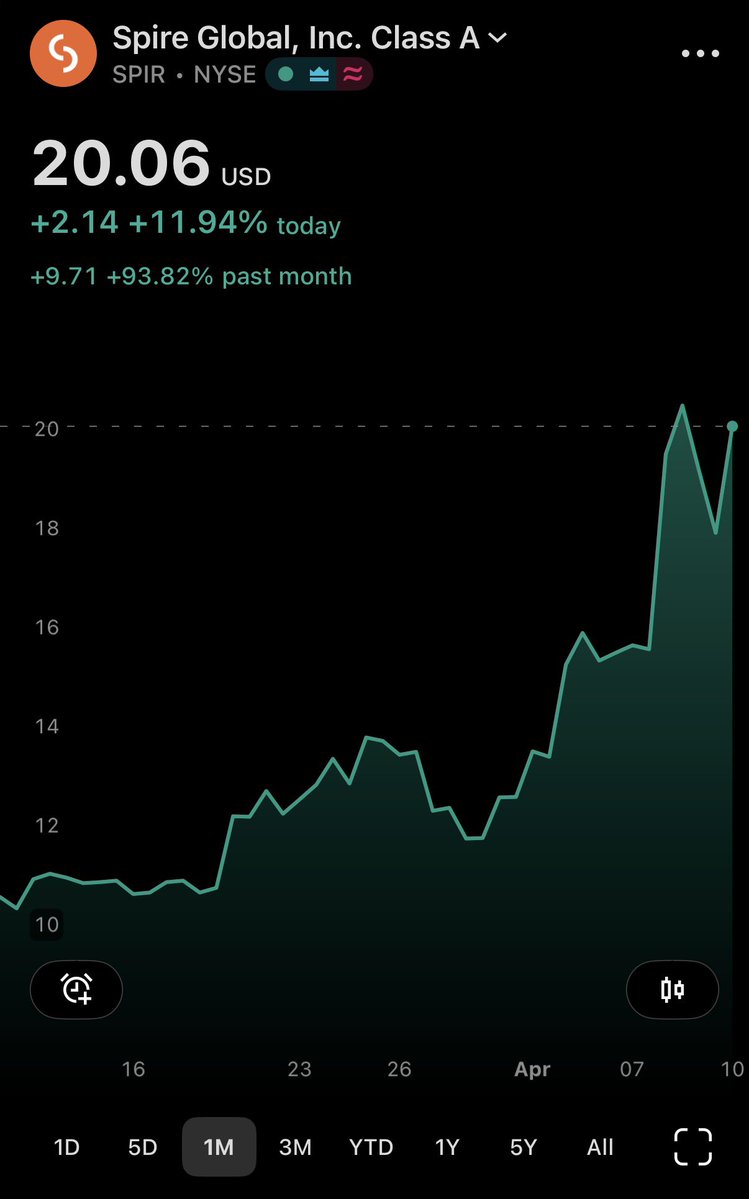 Wayne Liang tweet media