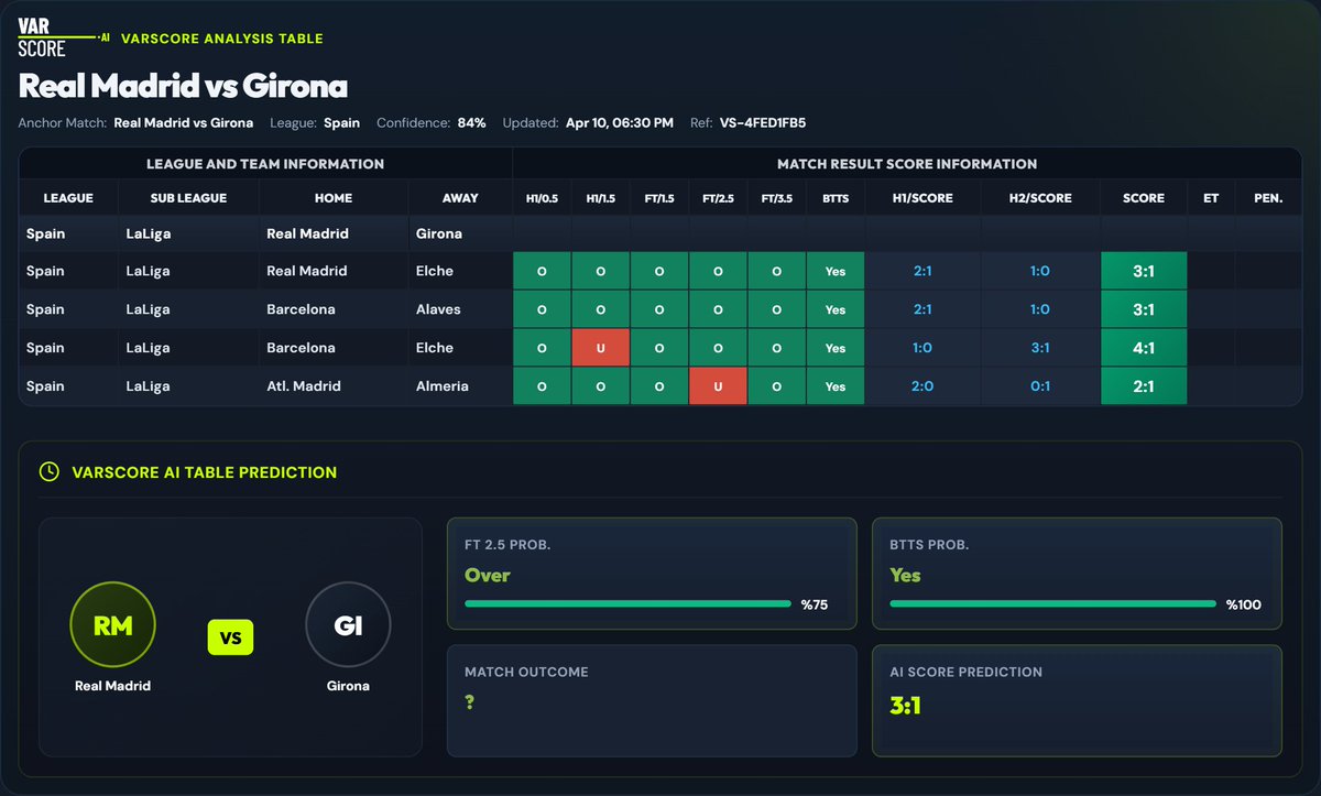 VarScore tweet media