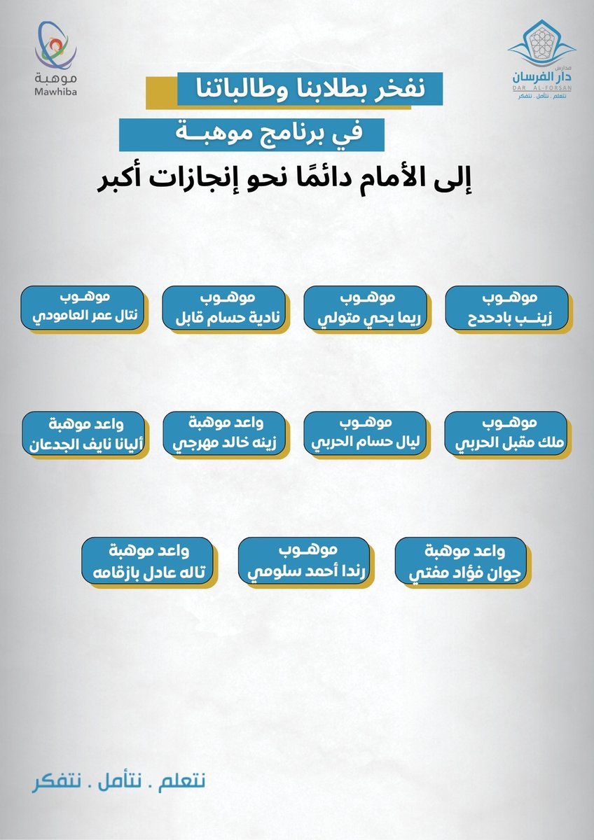 DarAlforsan's tweet photo. نفخر بـ 68 إنجازًا في موهبة ✨
خطوات واثقة نحو مستقبل مشرق، وأنتم سرّ التميز وفخر دار الفرسان 💙

#دار_الفرسان #موهبة #إنجاز #تميز #تعليم #إبداع #طلاب_متميزون #مستقبل_مشرق https://t.co/2Hb4x6QfWx
