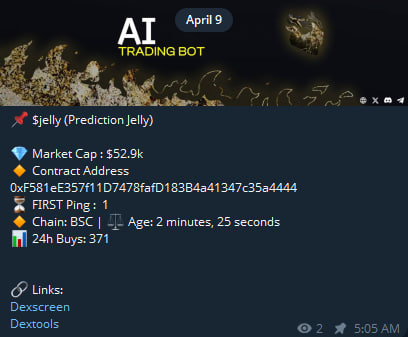 Predictive Ai tweet media