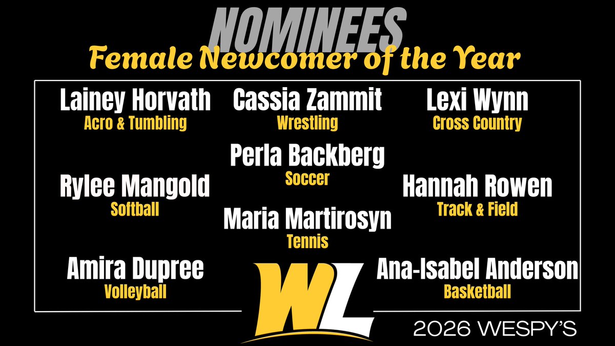 🚨 WESPY’S NOMINEES 🚨

Your Nominees for Male and Female Newcomer of the Year

#GoWLU | #TopperNation | #HilltopIsHome🐻