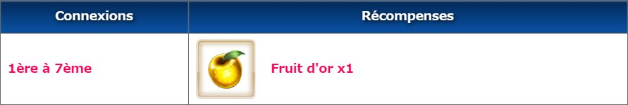 Fate/Grand Order FR tweet media