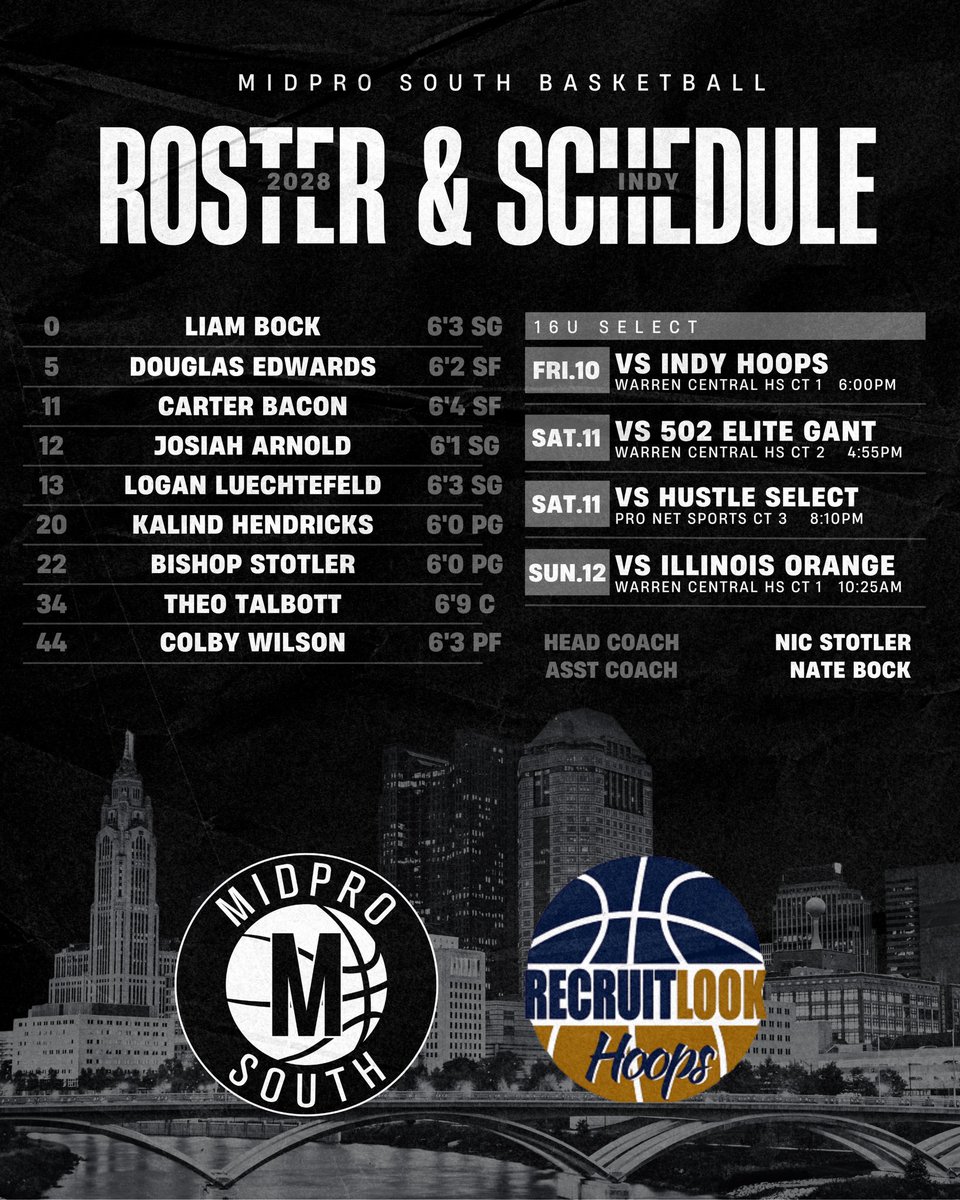 MidPro South Boys tweet media
