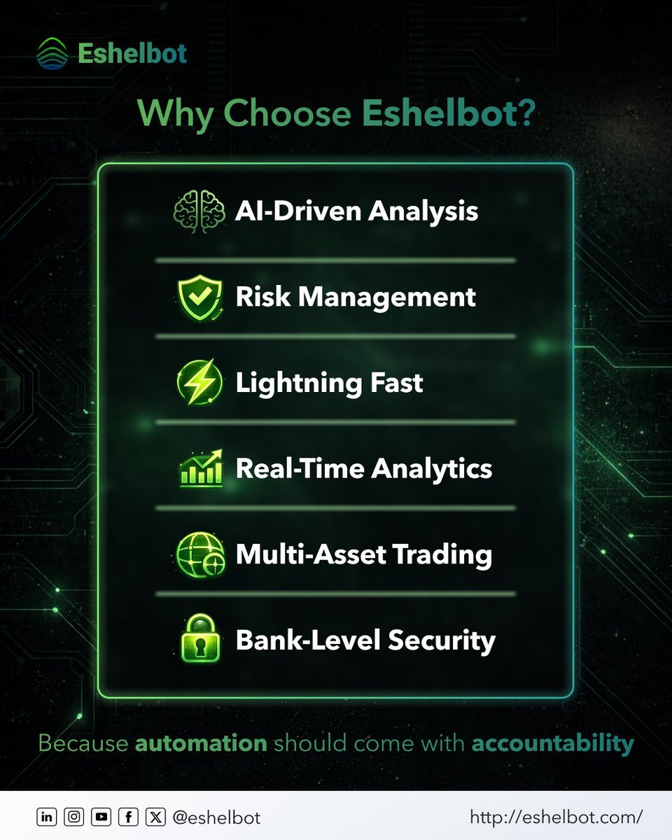 EshelBot tweet media
