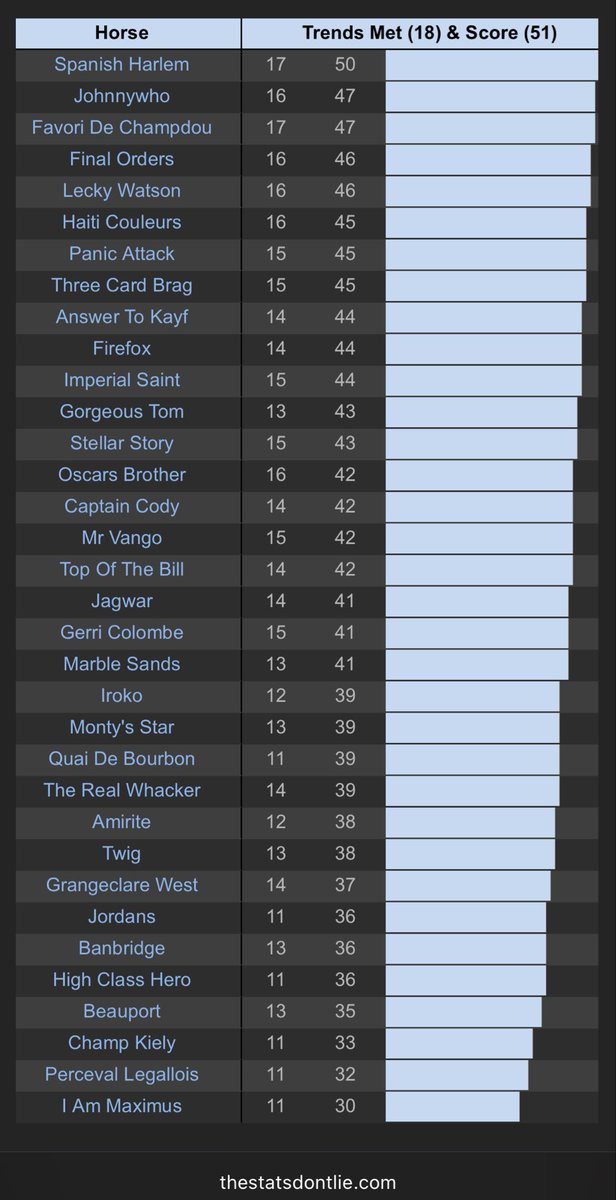 TheStatsDontLie tweet media