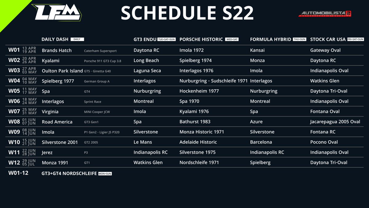 LFMotorsport's tweet image. Season 22 schedule for AMS2 and R3E

#lowfuelmotorsport #simracing #raceroom #automobilista2