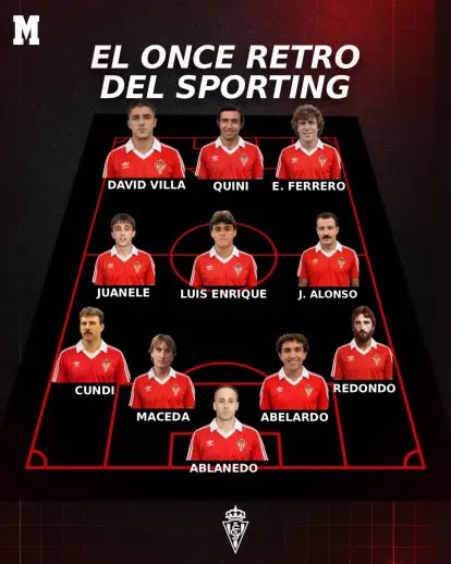 FichajesSporting tweet media