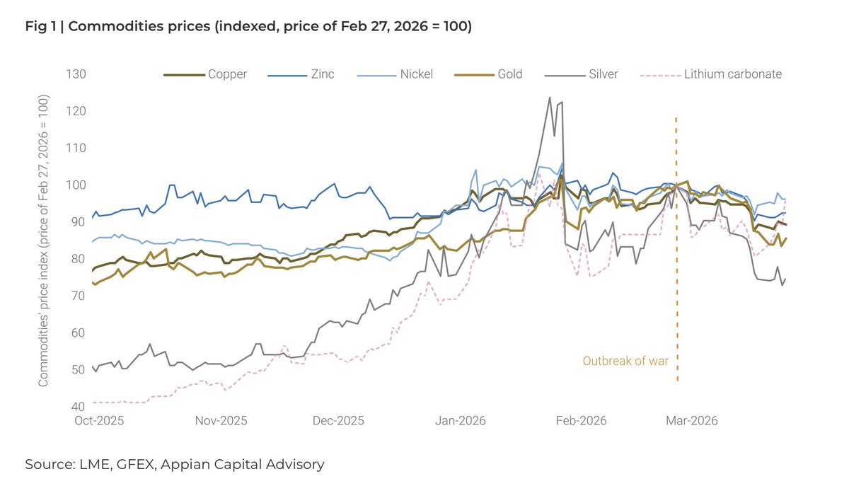 Mitchell Smith tweet media